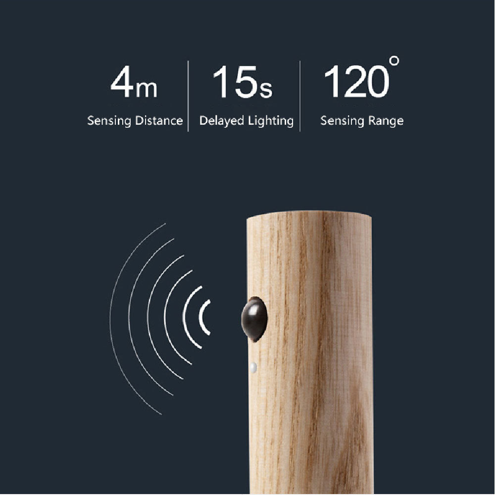 Magnetic Motion Sensor LED Night Light – Warm Wood USB Rechargeable Wall Lamp