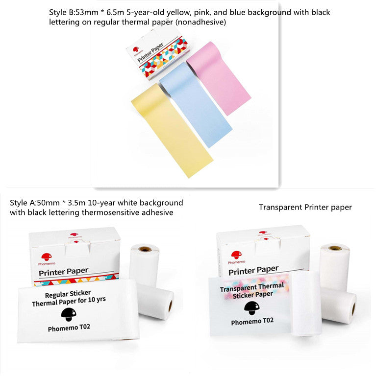 Phomemo T02 Mini Bluetooth Thermal Printer